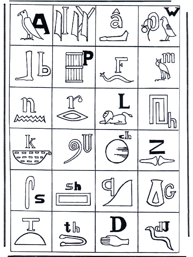 Hieroglify 2 - Egypt